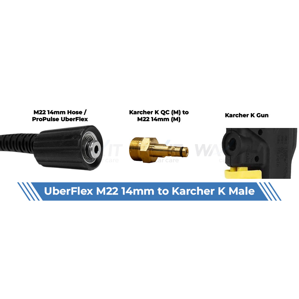 Karcher K hose fitting information graphic