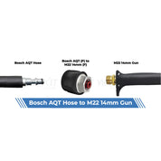 Aquatouch Pressure Washer Adaptors | Bosch AQT (F) to M22 14mm (F)
