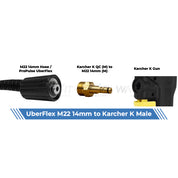 Aquatouch Pressure Washer Adaptors | Karcher K QC (M) to M22 14mm (M)