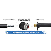 Aquatouch Pressure Washer Adaptors | Lavor (F) to M22 14mm (F)