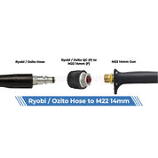 Aquatouch Pressure Washer Adaptors | Ryobi / Ozito (F) to M22 14mm (F)