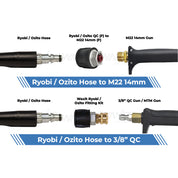 Aquatouch Pressure Washer Adaptors | Ryobi / Ozito (F) to M22 14mm (F)