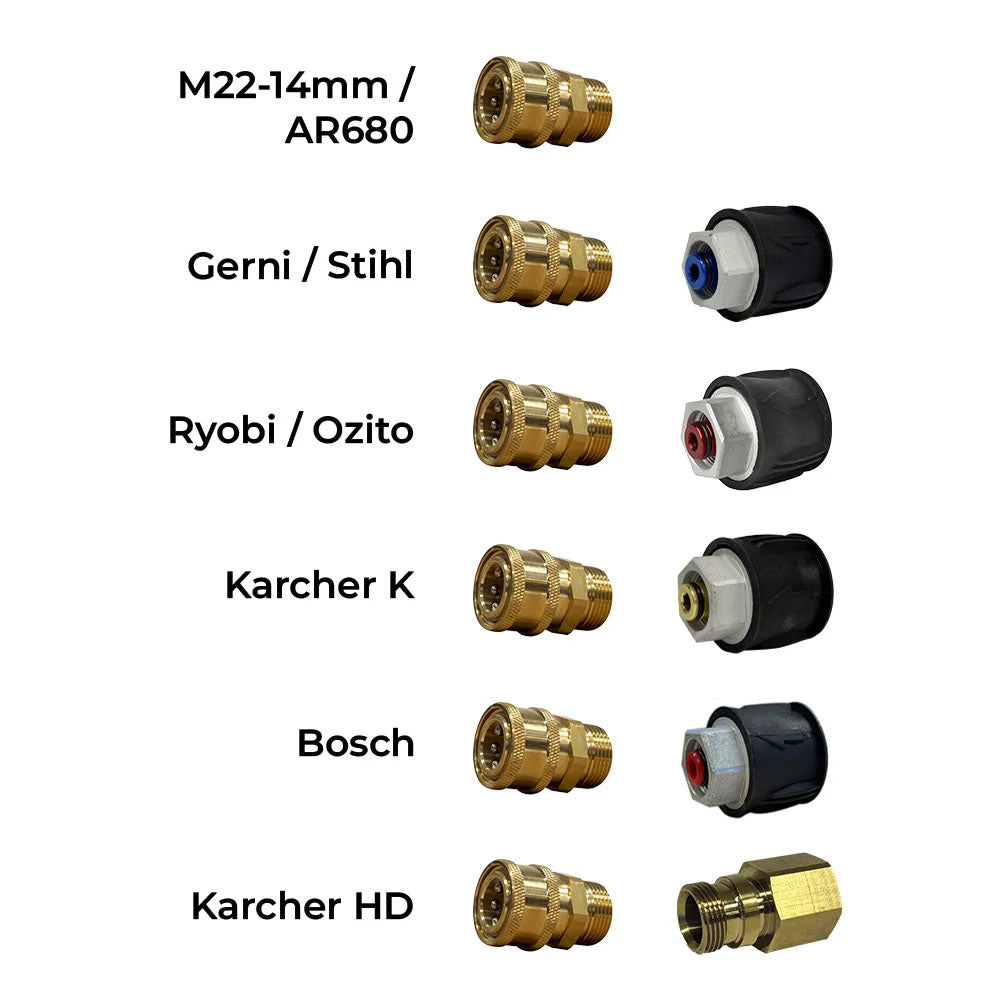 MTM MSG35 Short Gun Upgrade Kit