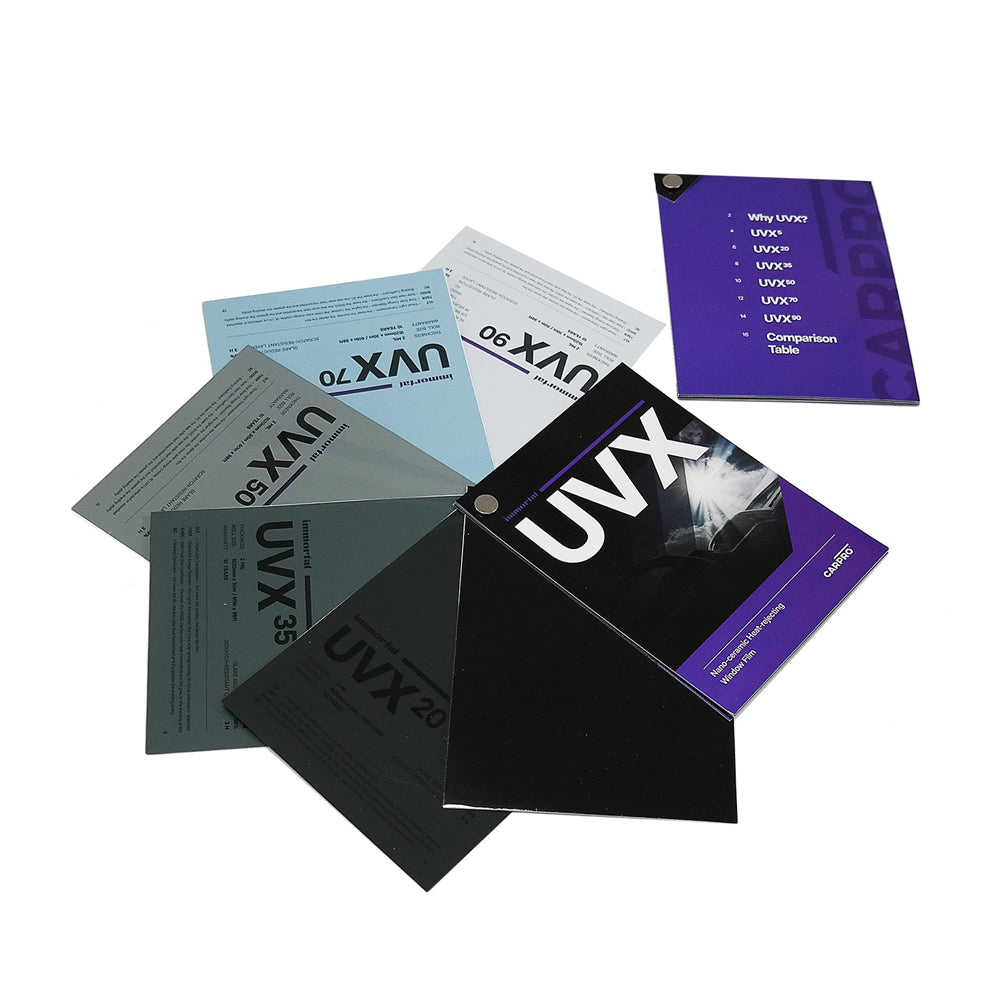 CARPRO UVX booklet