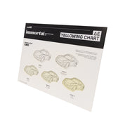 CARPRO Yellowing Chart Board