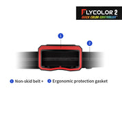 Take Now Headlamp Detailing Light