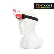 Take Now Headlamp Detailing Light