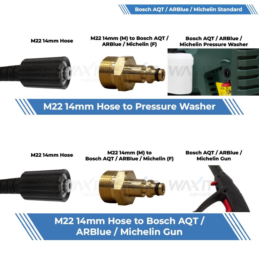 Waxit Pressure Washer Hose Fitting Kit | Bosch AQT / ARBlue / Michelin