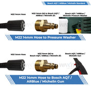 Waxit Pressure Washer Hose Fitting Kit | Bosch AQT / ARBlue / Michelin
