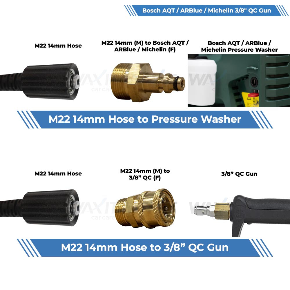 Waxit Pressure Washer Hose Fitting Kit | Bosch AQT / ARBlue / Michelin