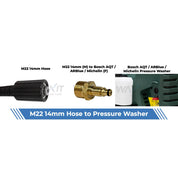 Aquatouch Pressure Washer Adaptors | Bosch AQT (M) to M22 14mm (F)