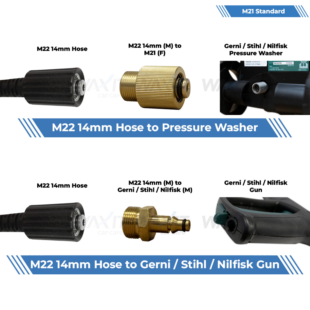 Waxit Pressure Washer Hose Fitting Kit | Gerni / Stihl / Nilfisk