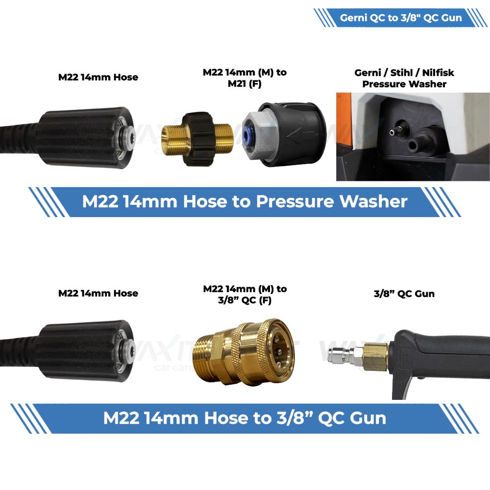 Waxit Pressure Washer Hose Fitting Kit | Gerni / Stihl / Nilfisk