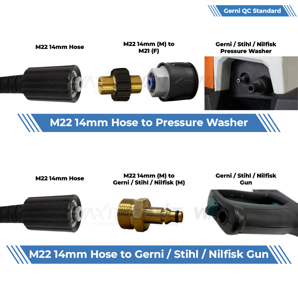 Waxit Pressure Washer Hose Fitting Kit | Gerni / Stihl / Nilfisk