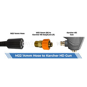 Aquatouch Pressure Washer Adaptors | Karcher HD Easy Force (F) to M22 14mm (M)