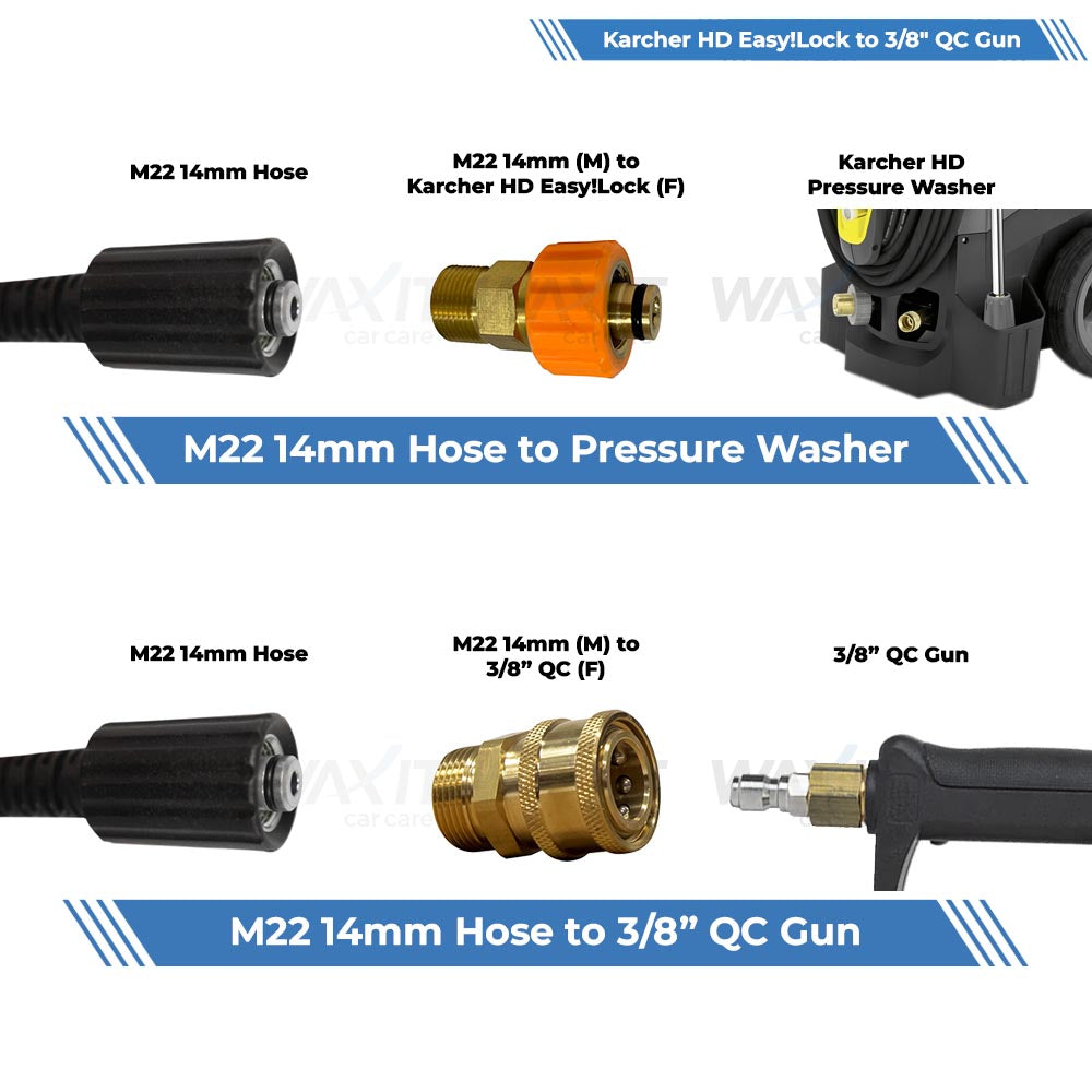 Waxit Pressure Washer Hose Fitting Kit | Karcher HD