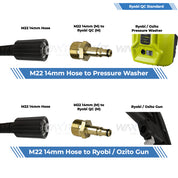 Waxit Pressure Washer Hose Fitting Kit | Ryobi / Ozito