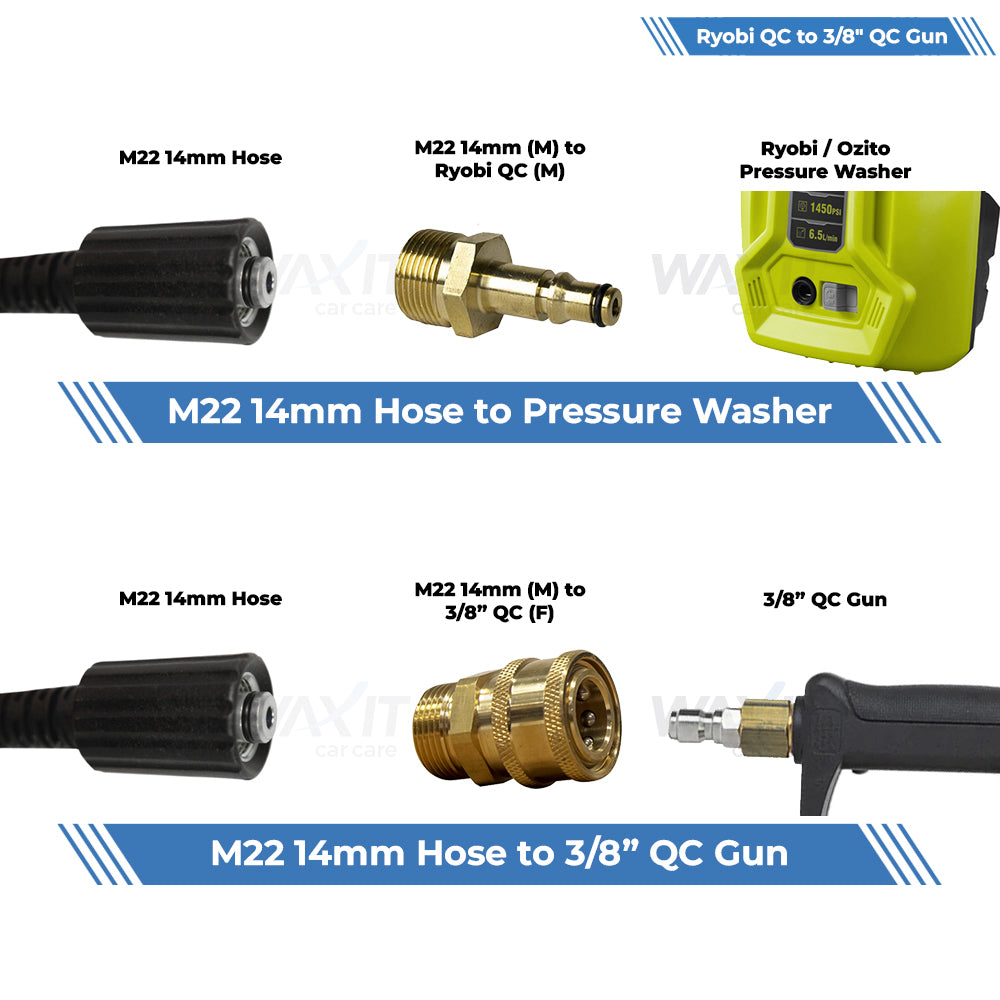 Waxit Pressure Washer Hose Fitting Kit | Ryobi / Ozito