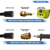 Waxit Pressure Washer Hose Fitting Kit | Ryobi / Ozito