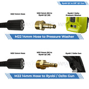 Waxit Pressure Washer Hose Fitting Kit | Ryobi / Ozito