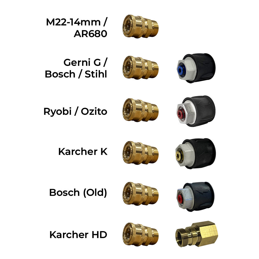Aquatouch Adaptors Sheet